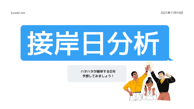 2021年のハタハタ接岸日の予想